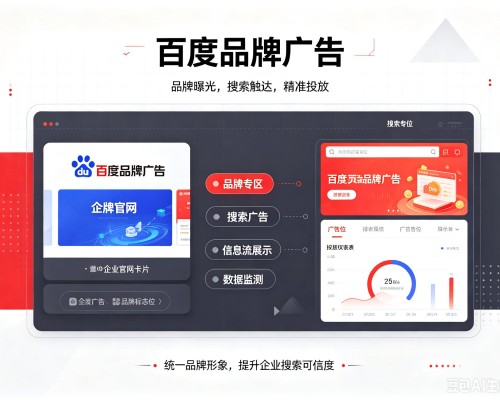 兴和百度品牌广告
